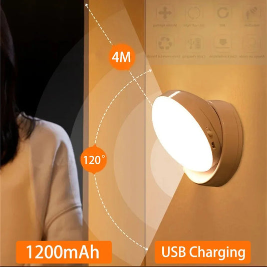 LED Motion Detection Magnetic Wall Lamp